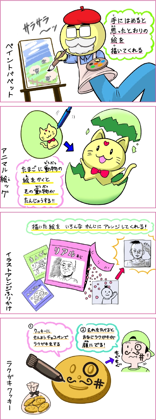 作品例の画像　
		作品例１ペイントパペット、手にはめると思ったとおりの絵を描いてくれる。
		作品例２アニマル絵ッグ、たまごに動物の金をかくとその勤物がたんじょうする!!
		作品例３イラストアレンジふりかけ、描いた絵をいろんなかんじにアレンジしてくれる！
		作品例４ラクガキクッキー、１.クッキーにせんようチョコペンでラクガキをする　2.それをたべるとおなじラクガキが顔にでる！
		