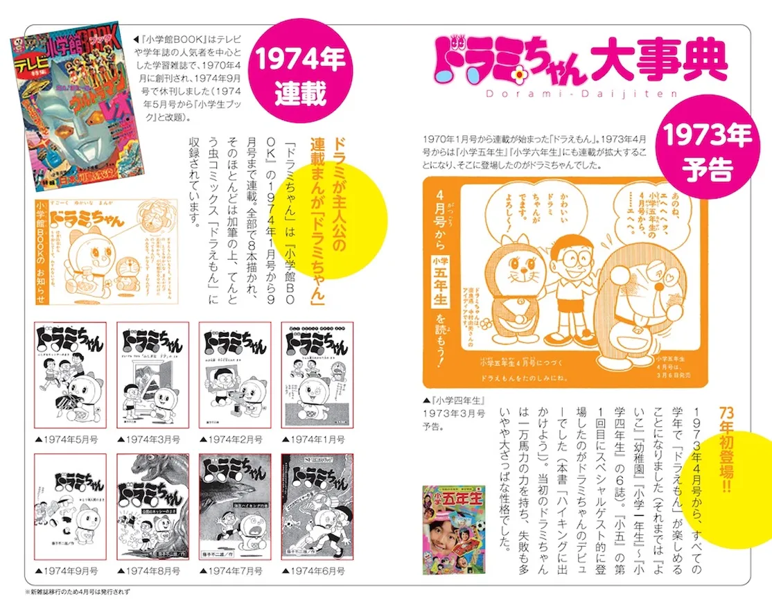 「ドラミちゃん大事典」